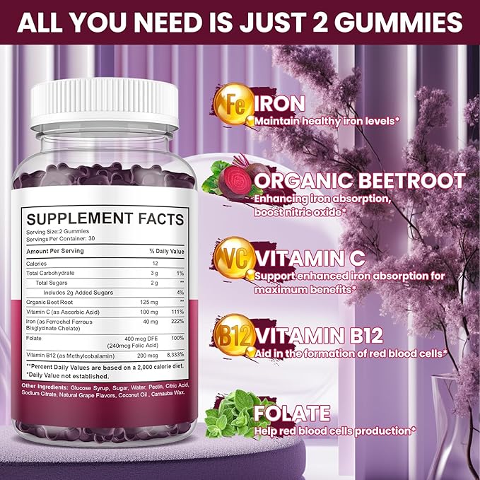 (2 Pack) Iron Gummies Supplement for Women & Men, Iron Supplements for Anemia with Vitamin C, B12, Folate-Blood Builder & Energy Support for Iron Deficiency - Grape Flavor, Vegan, 120 Gummies-SeraviaPure