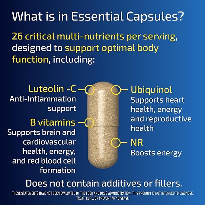 Blueprint Bryan Johnson Essential Capsules - Daily Multivitamin/Multimineral for Women and Men - Antioxidant Supplement with Calcium, Vitamin B1, Vitamin D, and Zinc - Vegan and Non GMO (30 Servings)-SeraviaPure