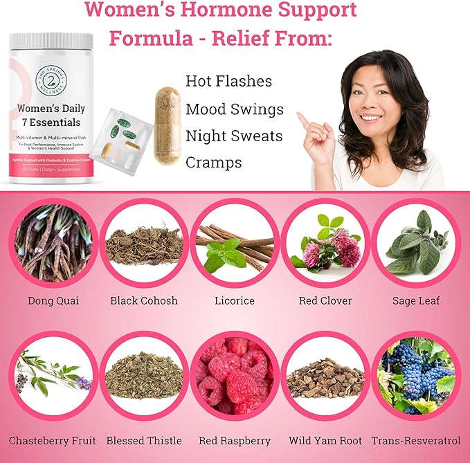 Daily 7 Essentials Women's Vitamin Pack -7 Pack Complete Women's Multivitamin Packet with Energy, Metabolism, Immune System, Women's Health Support with Probiotics, More-SeraviaPure