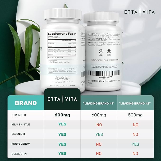 Vegan Liver Detox & Cleanse - NAC Supplement N-Acetyl Cysteine 600mg with Quercetin, Milk Thistle, Molybdenum & Selenium, N-Acetyl-Cysteine Capsules for Immune Support, Respiratory & Brain Health-SeraviaPure