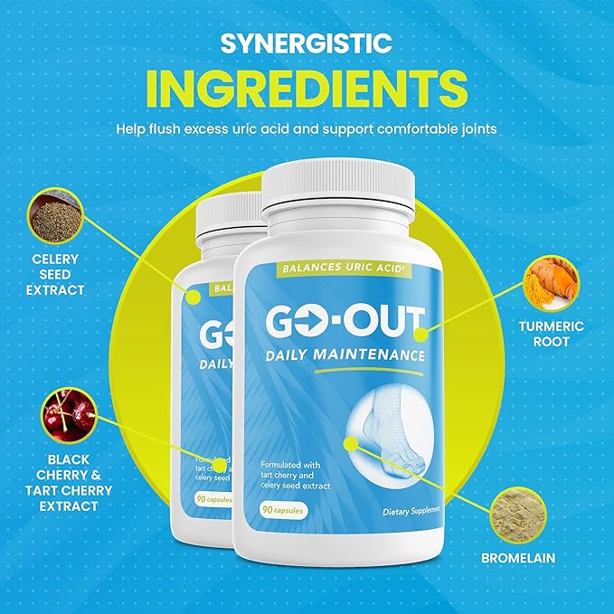 Go Out Daily Maintenance - Natural Uric Acid Support with Tart Cherry, Celery Seed, and Turmeric - Vegan, Non-GMO, Gluten-Free Supplement for Joint Comfort and Healthy Kidney Function 90 Capsules-SeraviaPure