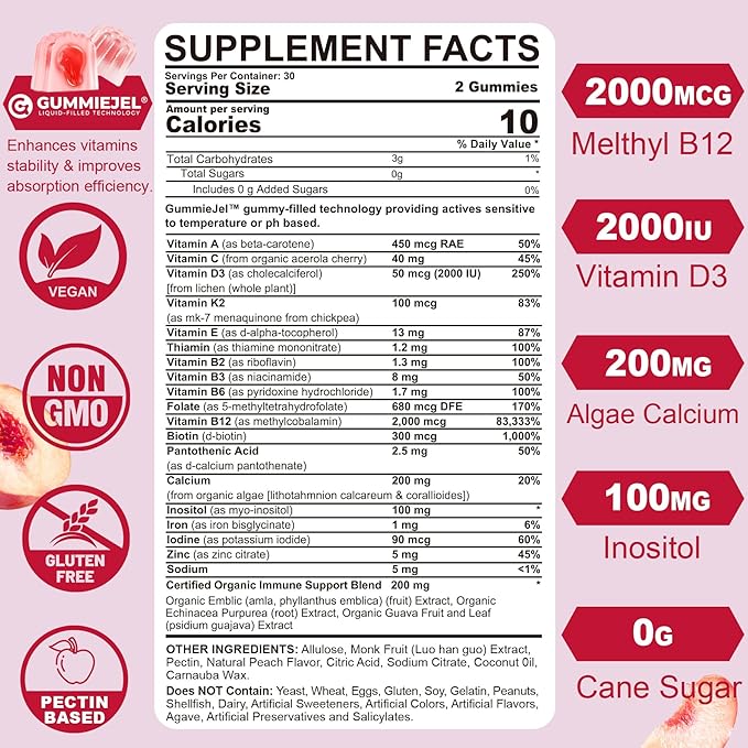 (2 Pack) Sugar Free Methylated Multivitamin for Women Gummies with Calcium, D3 K2, Inositol, Folate, Biotin, Iron, Vitamin A, C, E, B Complex - Multi Vitamins & Minerals - Energy, Immune, Bone - Vegan-SeraviaPure