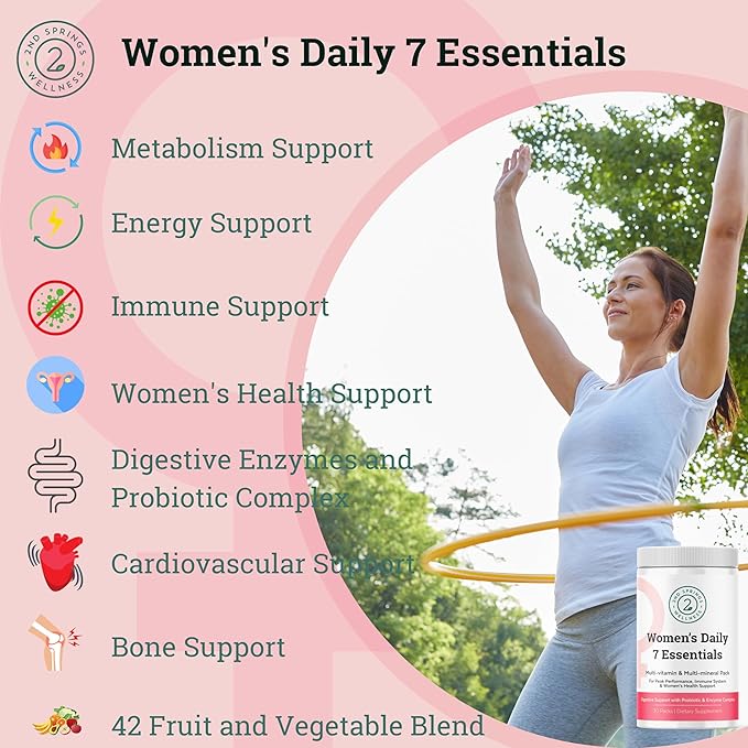 Daily 7 Essentials Women's Vitamin Pack -7 Pack Complete Women's Multivitamin Packet with Energy, Metabolism, Immune System, Women's Health Support with Probiotics, More-SeraviaPure