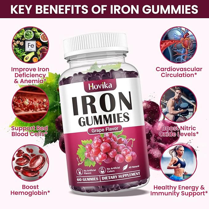 (2 Pack) Iron Gummies Supplement for Women & Men, Iron Supplements for Anemia with Vitamin C, B12, Folate-Blood Builder & Energy Support for Iron Deficiency - Grape Flavor, Vegan, 120 Gummies-SeraviaPure