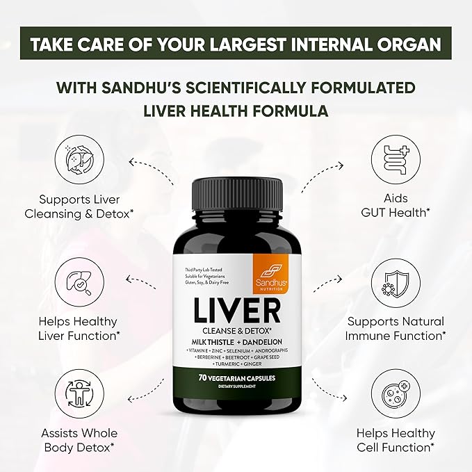 Sandhu's Liver Renew Cleanse Detox, Repair & Support | 70 Capsules (Pack of 3) | Herbal Supplement for Liver Health | Milk Thistle Dandelion Root with 9 Minerals-SeraviaPure