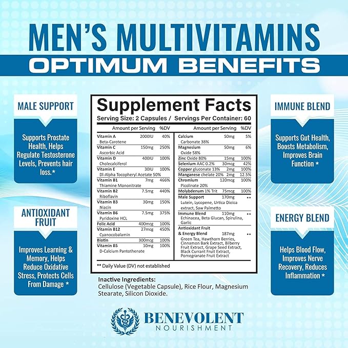 Multivitamin for Men - Supports Energy & Overall Health - Essential Daily Vitamins for Men, Biotin, Magnesium, Zinc & Antioxidant for Immune Health - Non-GMO Men Multivitamin Supplement, 120 Caps-SeraviaPure