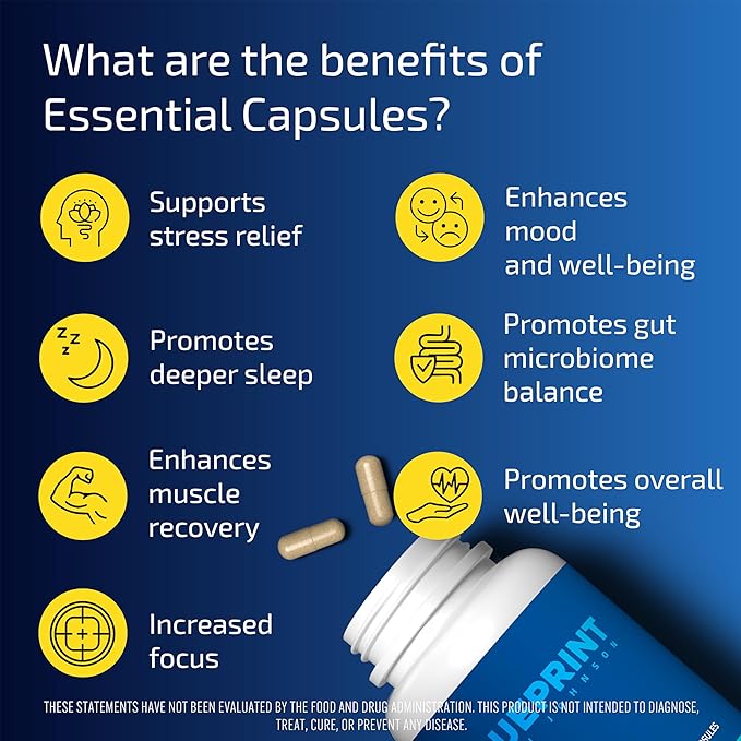 Blueprint Bryan Johnson Essential Capsules - Daily Multivitamin/Multimineral for Women and Men - Antioxidant Supplement with Calcium, Vitamin B1, Vitamin D, and Zinc - Vegan and Non GMO (30 Servings)-SeraviaPure