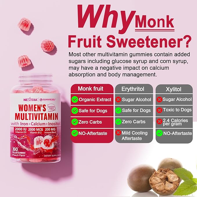 (2 Pack) Sugar Free Methylated Multivitamin for Women Gummies with Calcium, D3 K2, Inositol, Folate, Biotin, Iron, Vitamin A, C, E, B Complex - Multi Vitamins & Minerals - Energy, Immune, Bone - Vegan-SeraviaPure