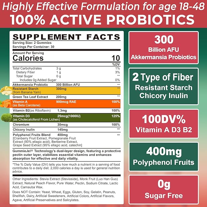 Akkermansia Probiotics Gummies with Prebiotics Fiber, 300 Billion AFU Akkermansia Muciniphila, with Polyphenol Fruits, Resistant Starch, Vitamin A D3 B2 for Metabolism, Digestive & Gut Health, 1Pack-SeraviaPure