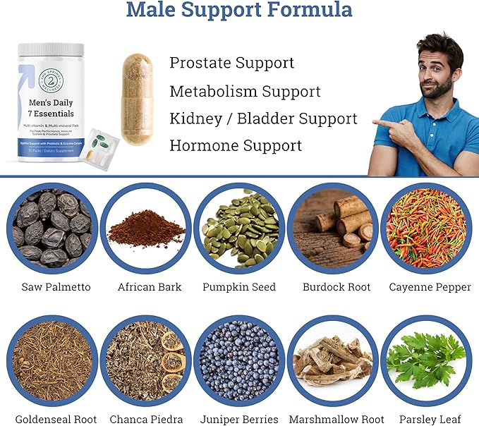 Daily 7 Essentials Men's Vitamin Pack - 7 Pack Adult Male Multivitamin & Multimineral Pack for Energy, Metabolism, Immune System Support, Prostate Support with Probiotic, Digestive Enzymes-SeraviaPure